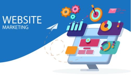 website marketing online